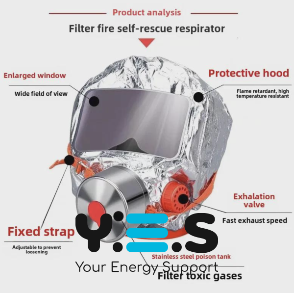 Екстрений захисний протигаз Fire Mask TZL-30 для дітей і дорослих