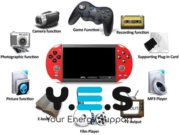 Портативна ретро-консоль M7: IPS 4,3″, 10 000 ігор, ігрова приставка з екраном