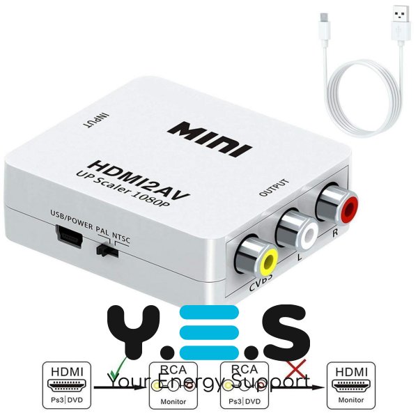 Конвертер HDMI в AV/RCA (тюльпани) — перехідник-адаптер для ТВ і приставок