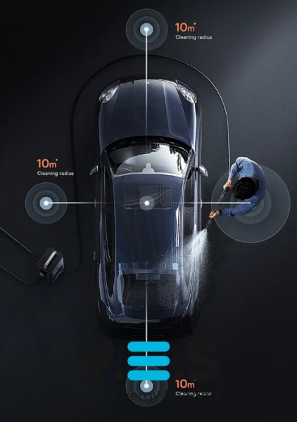 Авто-мийка Baseus F0 Car Pressure Washer Dynamic CN Dark Gray (CPGY000014)