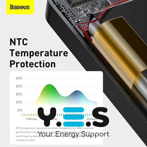 УМБ Baseus Bipow 30000 mAh 15W Black (PPDML-K01/PPBD050201)