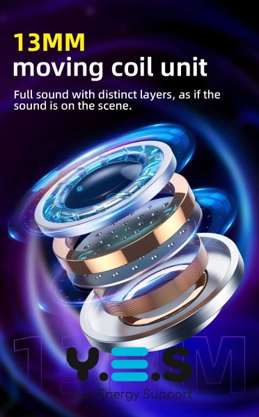 Безпровідні навушники Hoco EW35 Bluetooth 5.3 для iPhone, Samsung, Xiaomi та та ін. білі