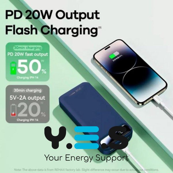 Зовнішній синій акумулятор павербанк 20000mAh Remax RPP-521 PowerBank Bole 22,5W