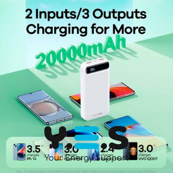 Зовнішній білий акумулятор 20000mAh повербанк Power Bank Remax RPP-521 | 2USB/Type-C/micro-USB, PD/QC, 5A/22.5W|