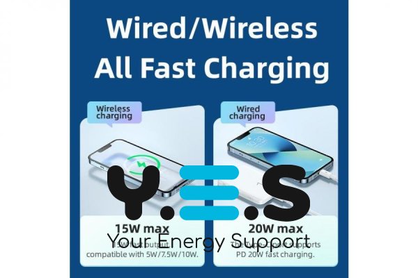 Магнітний бездротовий повербанк Remax RPP-65 10000mAh  PD20W Magsafe ( Usion Series) синій