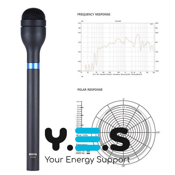 Всеспрямований репортерський, переносний мікрофон Boya BY-HM100