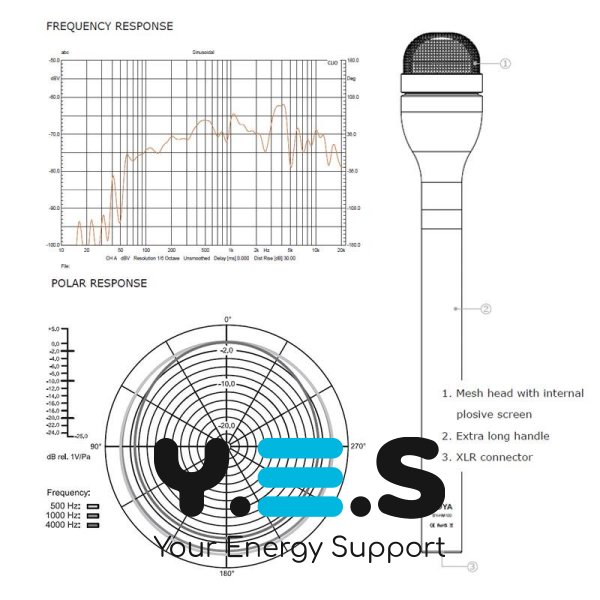 Всеспрямований репортерський, переносний мікрофон Boya BY-HM100