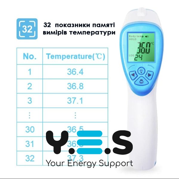Сертифікований безконтактний термометр AICARE A66 (СЭС висновок України) з офіційною гарантію , інструкцієюта батарейками (189519527 - 990)