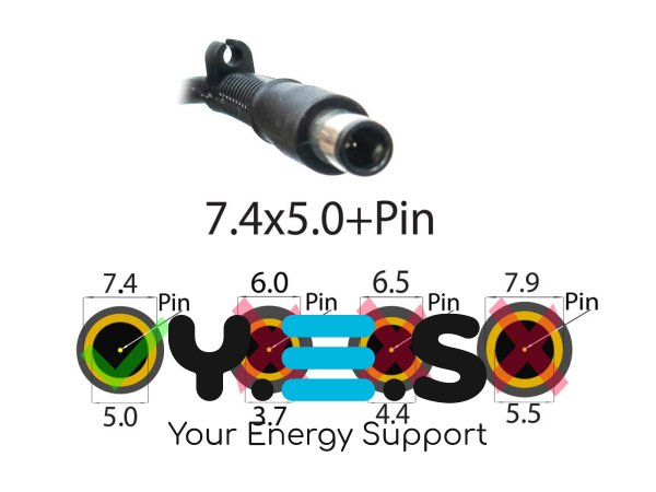 150W 7.4x5.0+Pin блок живлення для HP 19V 7.9A