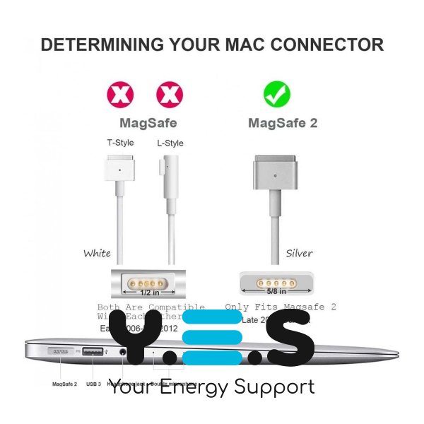 45W Magsafe 2 Power Adapter для Macbook Air 11" 13" (2012-2017) HPW-12941
