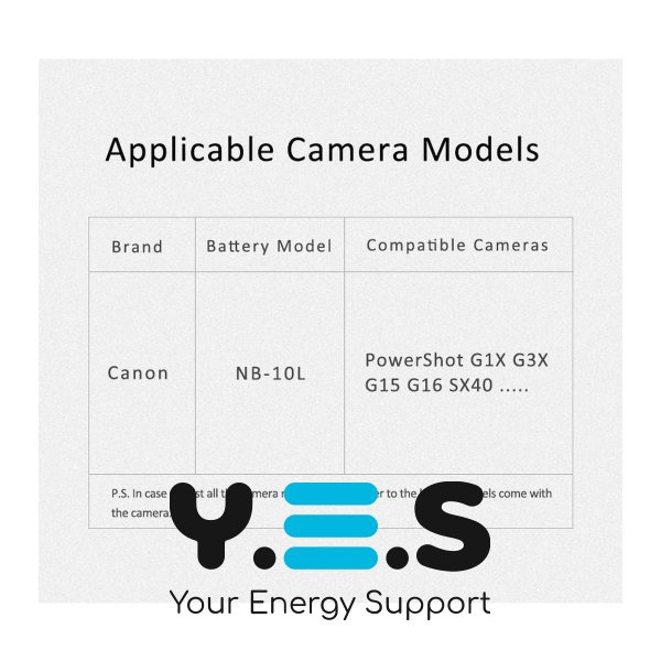 Батарея для фотоапарату Canon NB-10L (KingMa) 950 mAh HPW-14169