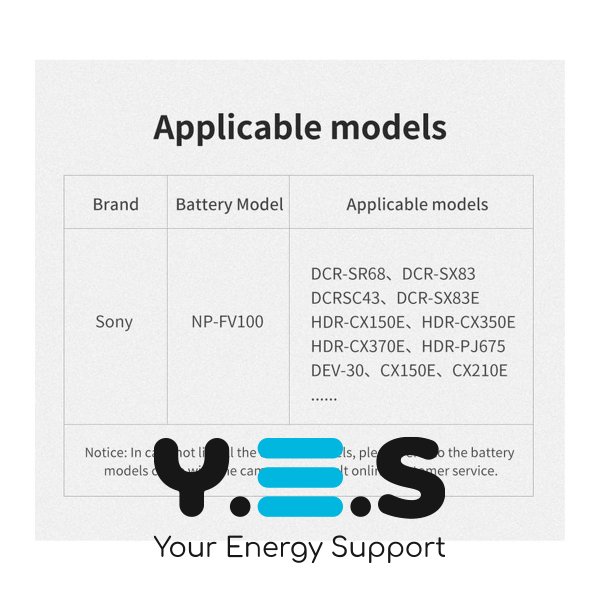 Батарея для фотоапарату Sony NP-FV100 (KingMa) 3090 mAh HPW-14172