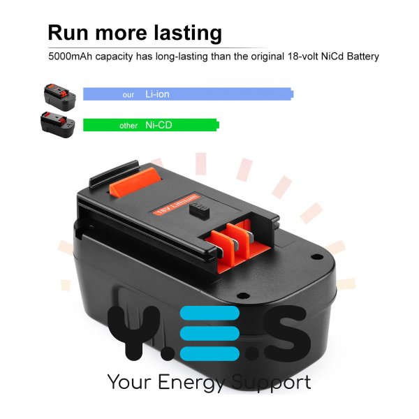 Акумулятор HPB18 18V 3.0 Ah до електроінструменту Black&Decker HPW-15209