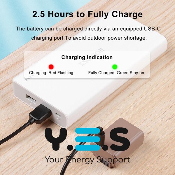 Батарея для фотоапарату Sony NP-FW50 USB-C (KingMa) 1080 mAh HPW-14743