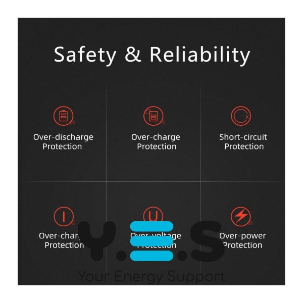 Батарея для фотоапарату Nikon EN-EL20 (KingMa) 850 mAh HPW-14440