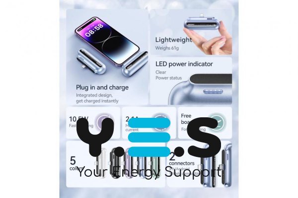 УMБ білий 2500mAh Remax RPP-576 швидка допомога до айфона (White Capsule Series)