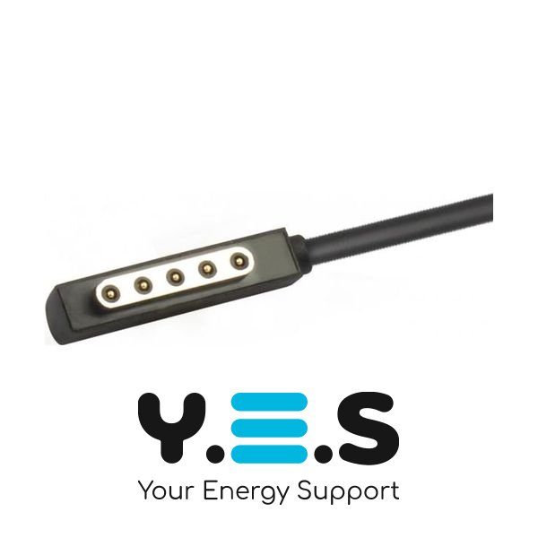 Зарядний для Microsoft Surface RT / Pro 1/2 12V 3.6A HPW-11936