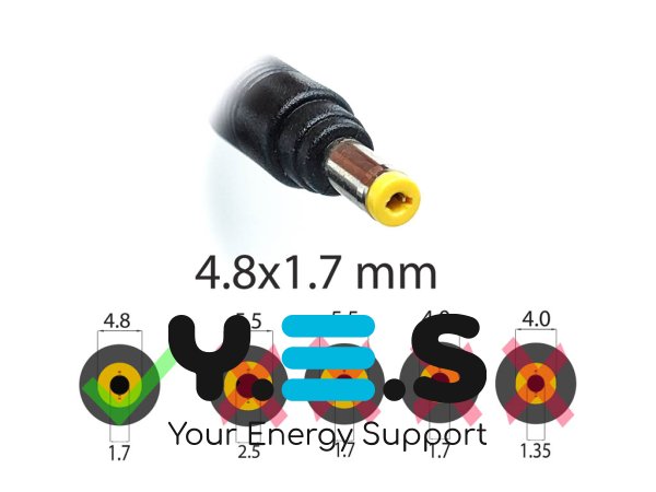 Адаптер живлення для ноутбуків HP — 18.5V 3.5A 65W, штекер 4.8×1.7, без мережевого кабелю