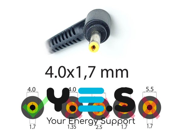 Адаптер живлення для ноутбуків Lenovo — 20V 3.25A, 65W, штекер 4.0×1.7, без мережевого кабелю