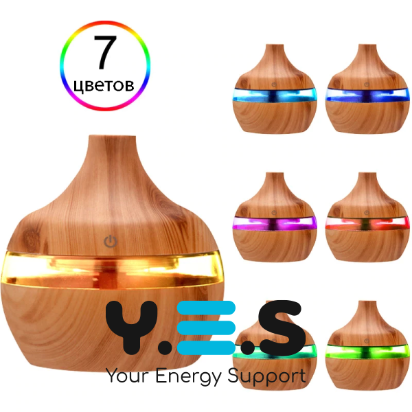 Міні ультразвуковий зволожувач повітря Mini Atomization з підсвічуванням для дому