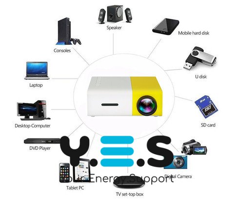 Портативний мультимедійний міні‑проектор YG‑300 для дому (домашній кінотеатр)