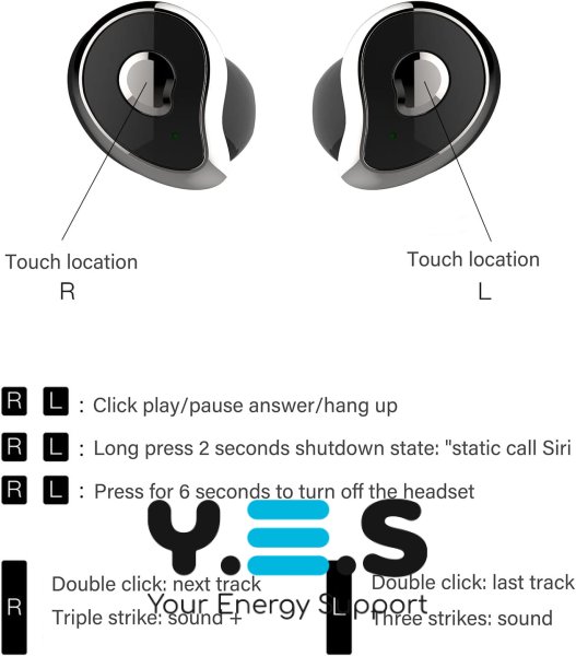 Бездротові TWS Bluetooth-навушники MDR HBQ SE6 — легкі, кристально чистий звук