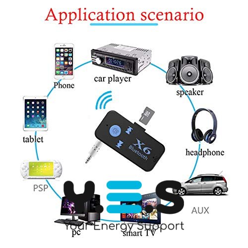 Бездротовий Bluetooth аудіоресивер BT-X6 для передачі звуку, зручне BT-підключення