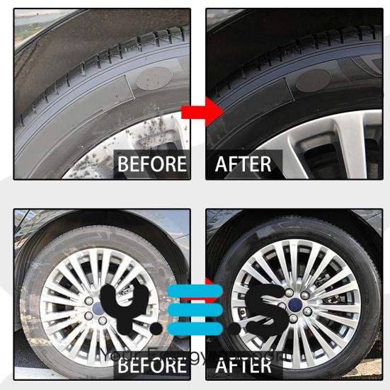 Професійний очищувач коліс XL-1462 для шин і дисків автомобіля