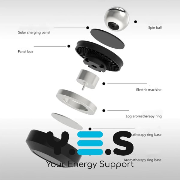Автоароматизатор на сонячній енергії з обертовою кулькою (для авто)