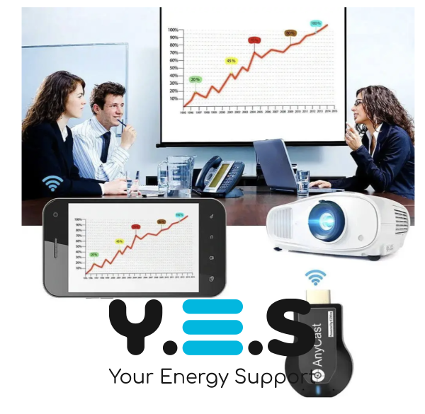 Бездротовий приймач AnyCast M9 Plus Wi‑Fi для ТВ, трансляція екрана зі смартфона (медіаплеєр)