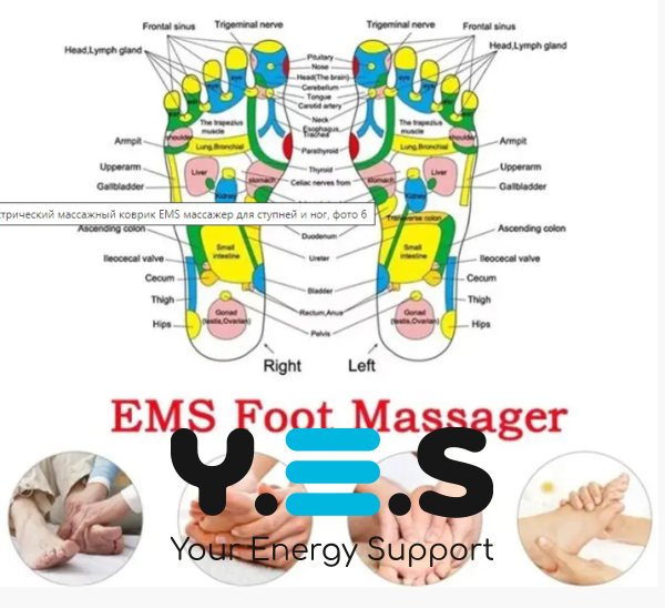 EMS електромасажний килимок для ніг: акупунктурний масажер для ступней