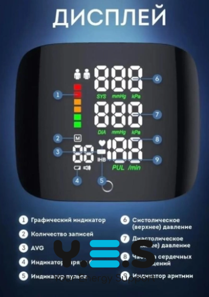 Автоматичний тонометр на зап’ястя з вбудованим акумулятором для вимірювання тиску