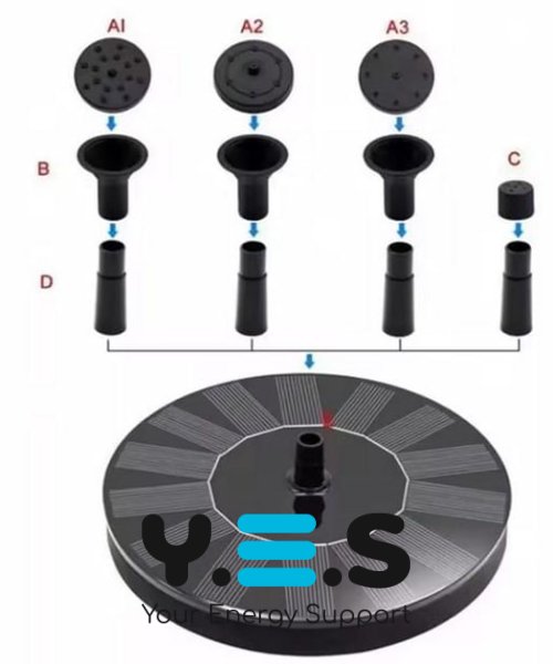 Сонячний фонтан-насос для саду та водойми: 6 насадок, еко-декор для ділянки
