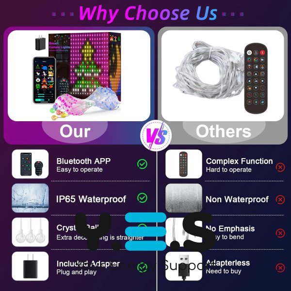 Smart LED-гірлянда-штора SFK-08 з додатком, 20 ниток × 20 LED, святкова для дому