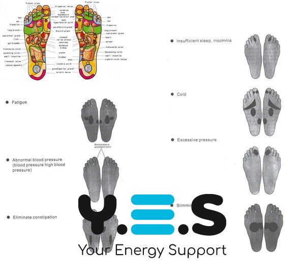 Електромасажер для стоп і литок Shiatsu Foot Massager, роликовий, з пультом керування