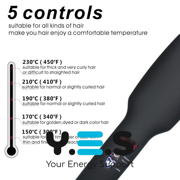 Гребінець-випрямляч 2в1 PTC Heating: стайлер-щітка для волосся з іонізацією