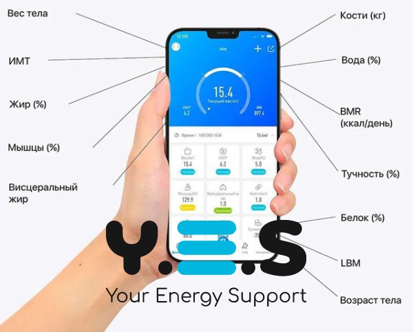 Розумні підлогові Bluetooth смарт-ваги з додатком для смартфона, до 180 кг