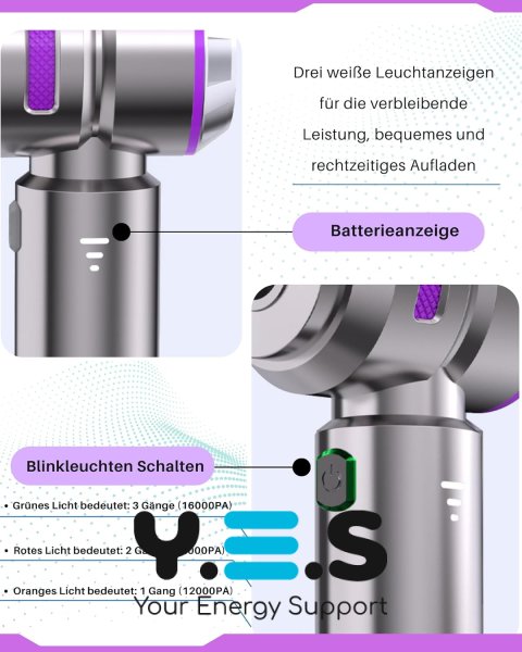 Міні бездротовий автопилосос HL-121, 9 насадок, 2000 мА·год, 100 Вт, 8000 об/хв