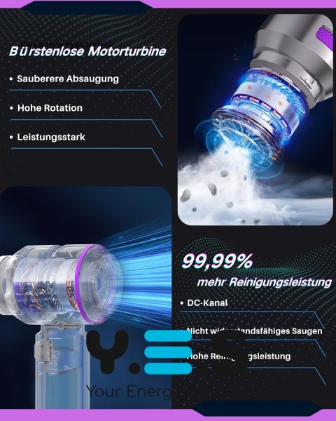 Міні бездротовий автопилосос HL-121, 9 насадок, 2000 мА·год, 100 Вт, 8000 об/хв