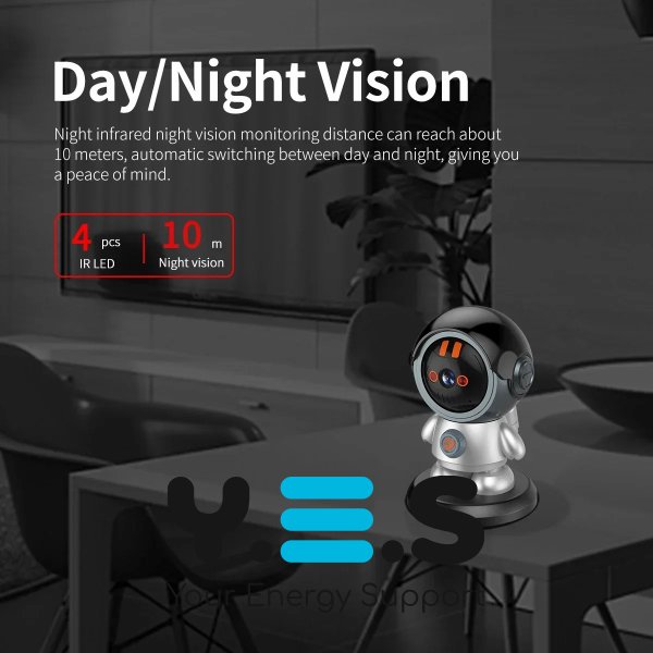 Відеоняня Wi‑Fi з нічним баченням — бездротова IP-камера для дому з датчиком руху