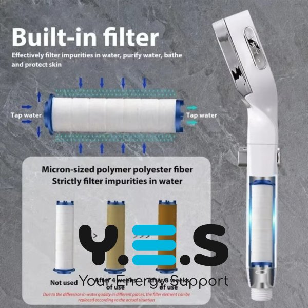 Насадка для душу Quadro: лійка високого тиску з фільтром, 4 режими, водозбереження