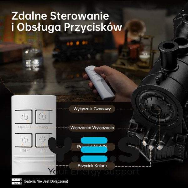 Зволожувач повітря «Паровоз» з USB-живленням, декоративний для дому та офісу