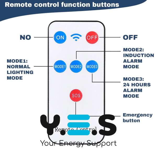 Вуличний настінний ліхтар-муляж камери JX-5118 з датчиком руху, 40 LED