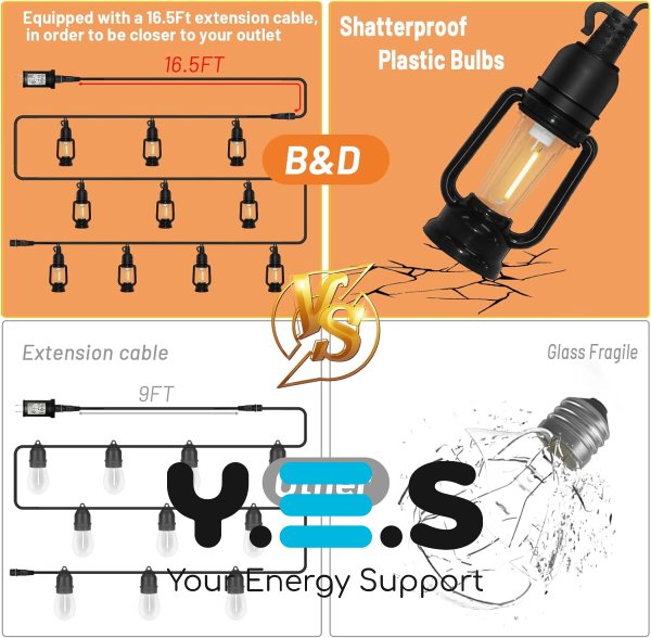 Вулична LED-гірлянда SFK-49 з ретро-підвісними лампами, 220 В, тепле світло