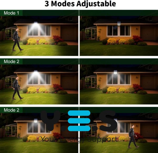 Настінний вуличний LED-прожектор YT-66 із сонячною панеллю, датчиком руху та пультом