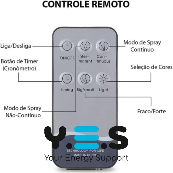 Портативний ультразвуковий зволожувач-очищувач 3в1 VMHouse 700 мл, аромадифузор з LED-нічником, безшумний для дому