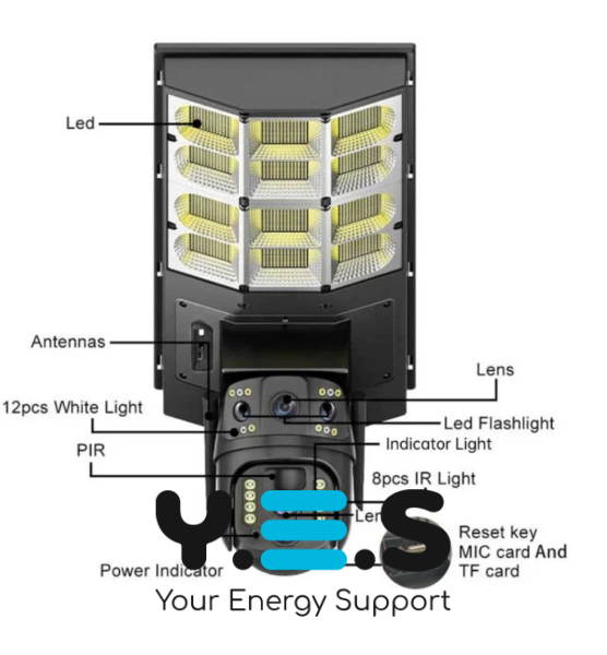 Вулична PTZ IP-камера 4Мп на 2 об’єктиви з LED-ліхтарем і сонячною панеллю SPM-XA01