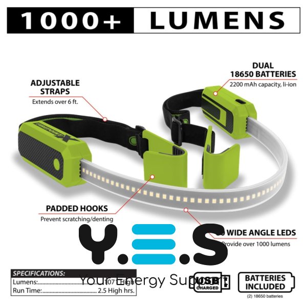 Авто LED-підсвітка під капот EMERGENCY LIGHT STRIP m3/MA-30, LED-панель 36 см
