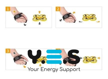 Міні квадрокоптер-дрон «тарілка» Trac KFR-001 з керуванням жестами через браслет