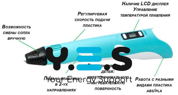 Дитяча 3D-ручка 3DPen-3 з дисплеєм: трафарети, 10 м пластику та підставка в комплекті